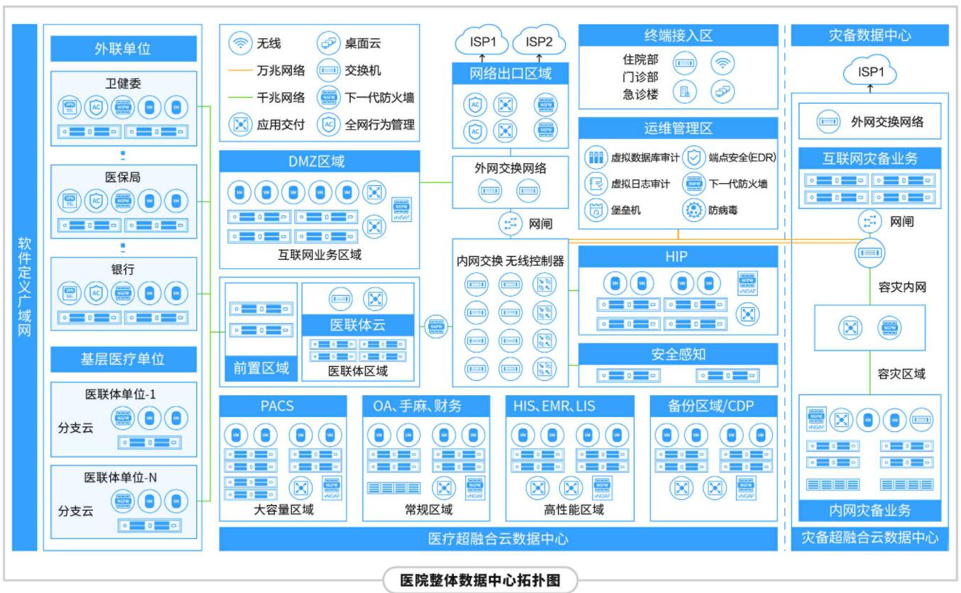 可信賴(lài)的計(jì)算機(jī)系統(tǒng)集成商與IT產(chǎn)品服務(wù)提供商 構(gòu)建高效數(shù)字未來(lái)的核心伙伴